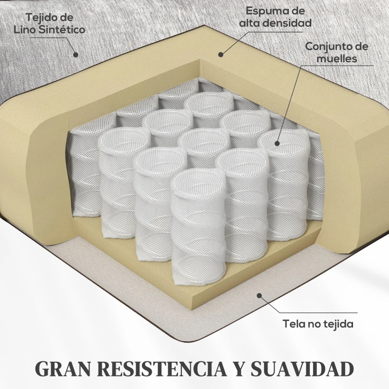 HOMCOM Sillón Relax Reclinable Tapizado en Lino Sintético con Reposapiés y Bolsillo Lateral Carga 120 kg Gris Claro(m-5)
