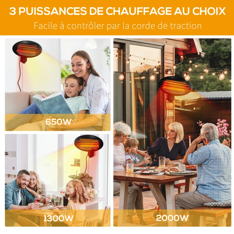 Outsunny chauffage extérieur radiant infrarouge électrique mural chauffage d'appoint sans CO₂ 3 modes 650/1300/2000 W certifié IP34 capacité 25 m² réflecteur acier inox. noir