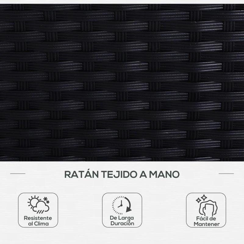 Outsunny Conjunto de 2 Tumbonas de Jardín Tumbonas de Ratán PE Reclinable en 5 Posiciones para Terraza Patio 196x65x22 cm Negro