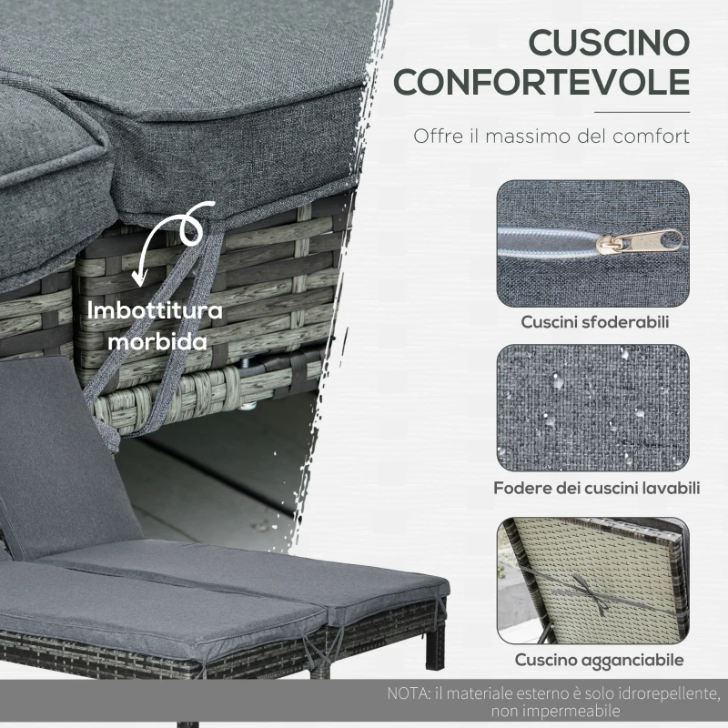 Outsunny Lettino Prendisole a 2 Posti, Sdraio in Acciaio e Rattan, Schienale Regolabile, 196 x 120 x 28cm Grigio
