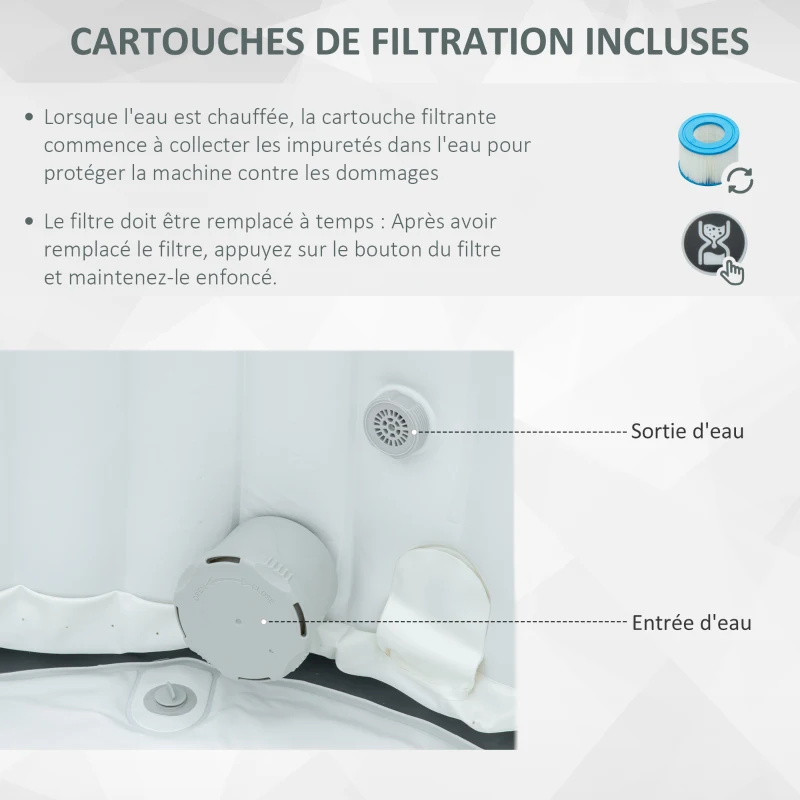 Outsunny Spa Gonflable Rond - 930 litres 108 Jets de Massage - 4 Personnes avec bâche, 2 Cartouches filtrantes - Liner PVC Blanc Gris