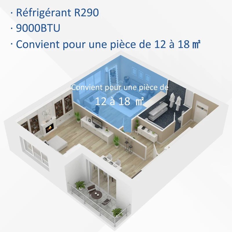 HOMCOM Climatiseur mobile 9000 BTU/H débit d'air 360 m³/h, minuterie 24H et télécommande, capacité max. de 28 m² blanc
