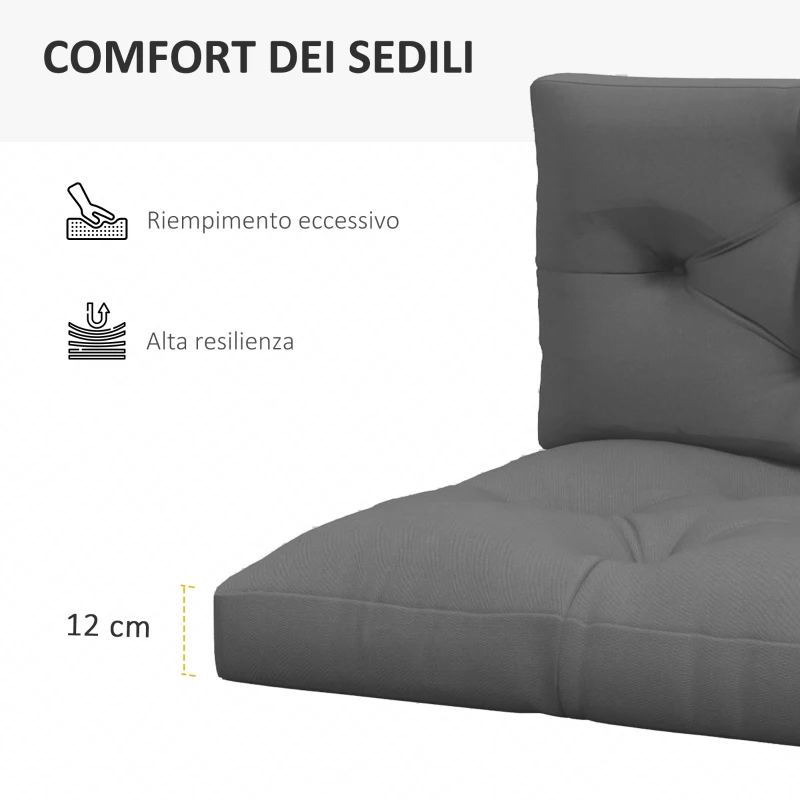 Outsunny Set 2 Cuscini da Giardino per Divani e Pallet in Poliestere con Imbottitura Spessa, Grigio