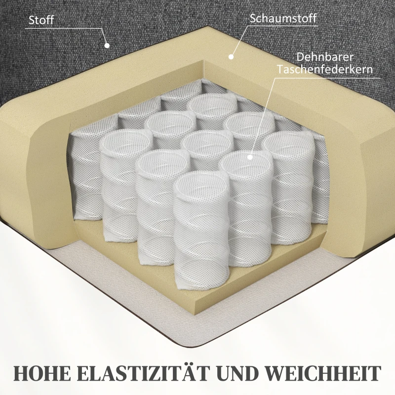 HOMCOM 2-in-1 Relaxsessel mit Liegefunktion, USB-Anschlüsse, Taschenfederkern, Dunkelgrau