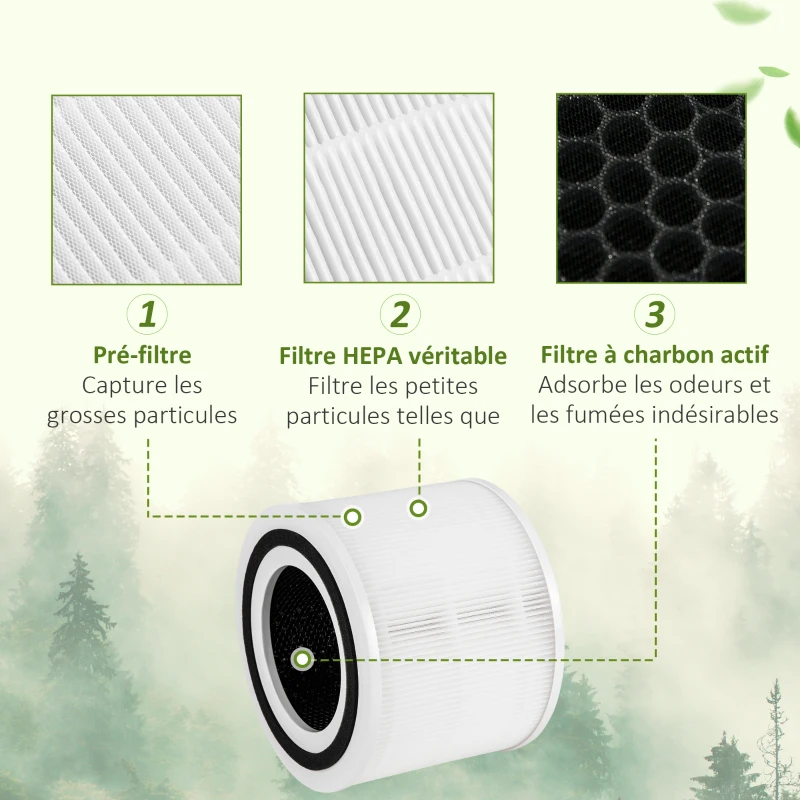 HOMCOM Filtre pour purificateur d'air B0B8H4BVKH/B0B61DQKJJ - filtration en 3 étapes avec pré-filtre, filtre à charbon actif, filtre HEPA - dim. Ø 19,3 x 14,8H cm