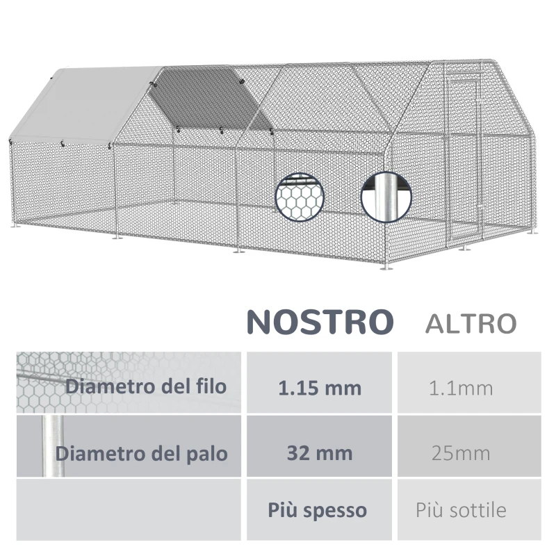 PawhutRecinto Gabbia per Galline in Metallo Galvanizzato Impermeabile, Pollaio con Porta e Copertura Oxford, 280x570x195cm