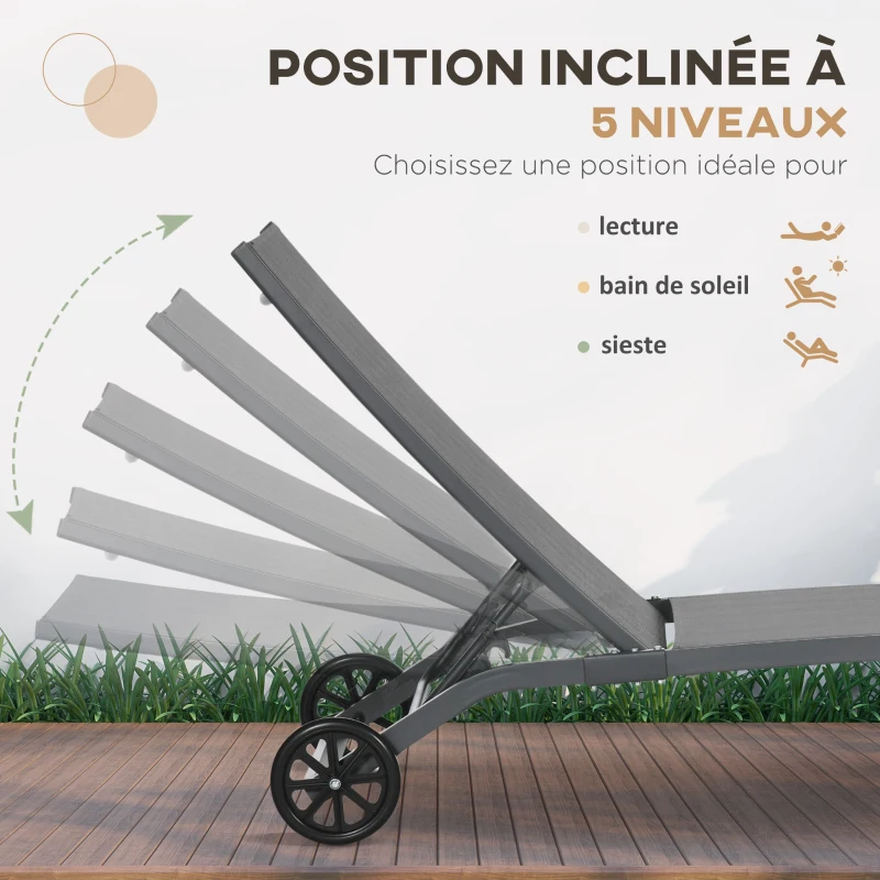 Outsunny Lot de 2 bains de soleil en aluminium et textilène avec roulettes dossier inclinable charge max. 150 Kg Gris foncé