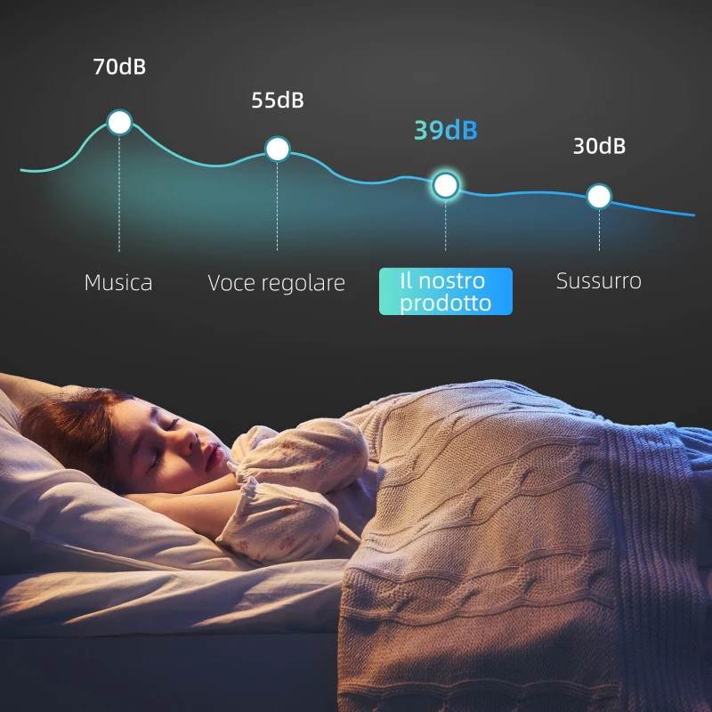 HOMCOM Cantinetta Vino Frigo per 15 Bottiglie, Capacità 44L, con Controllo Temperatura e Ripiani Regolabili, Nero