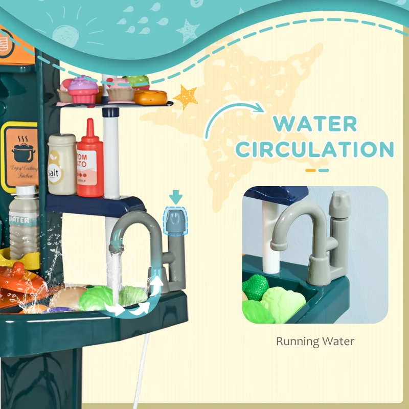 AIYAPLAY Toy Kitchen, 77-Piece Kids Play Kitchen Role Playing Game, with Sound and Light, Water Spray, Running Water