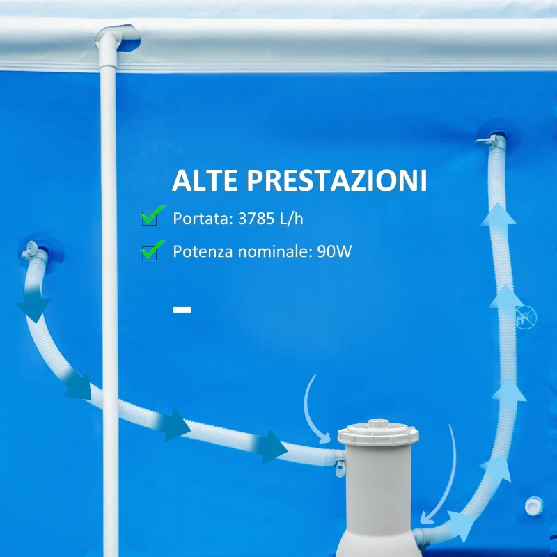 Outsunny Outusunny Pompa Filtro per Piscine Fuori Terra da 5-5.5 m, Portata 3785L/h, Ø18 x 34.5cm, Bianco