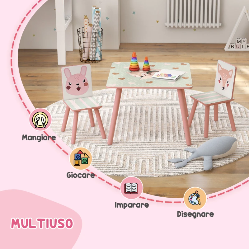 ZONEKIZ Set Tavolo e Sedie 3 Pezzi per Bambini 3-8 Anni in MDF e Legno di Pino con Disegni di Animali, Rosa