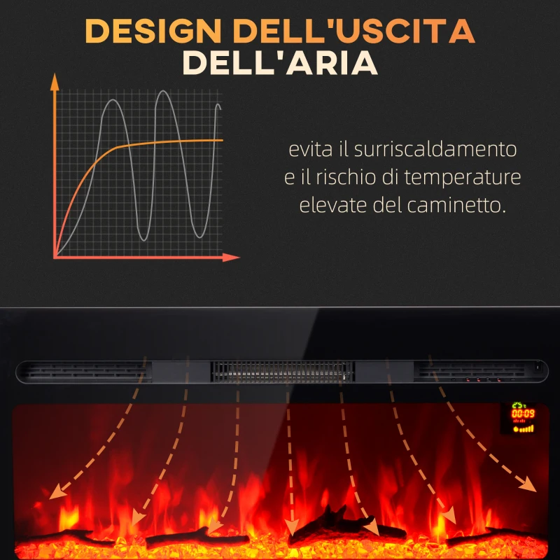 HOMCOM Camino Elettrico 1800W Regolabile con Telecomando, in Acciaio e Vetro Temperato, 91.4x15.8x45 cm, Nero