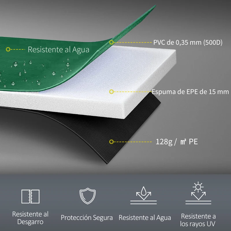 HOMCOM Cubierta de Protección Acolchada para Cama Elástica Borde de Seguridad para Trampolines con Diámetro Ø366 cm Verde