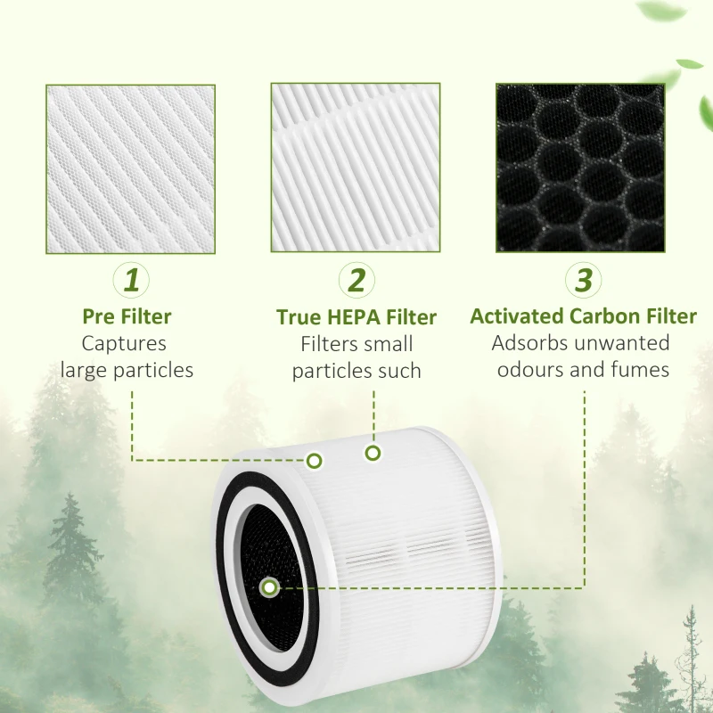 HOMCOM Air Purifiers for Bedroom with 3-Stage Carbon HEPA Filtration System, Air Monitor, Timer, and Ioniser, Air Cleaner with 4 Speeds, Remove Smoke Dust Pollen Odors