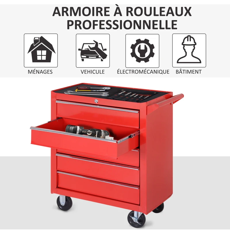 DURHAND Chariot à outils sur roulettes pour atelier avec 5 tiroirs verrouillable 2 clés acier 69 x 33 x 75 cm rouge