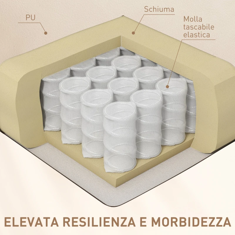 HOMCOM Poltrona Relax Elettrica Reclinabile Girevole con 2 Portabicchieri, Telecomando, Poggiapiedi e 4 Tasche Laterali, in Pelle PU, Legno e Acciaio, Crema