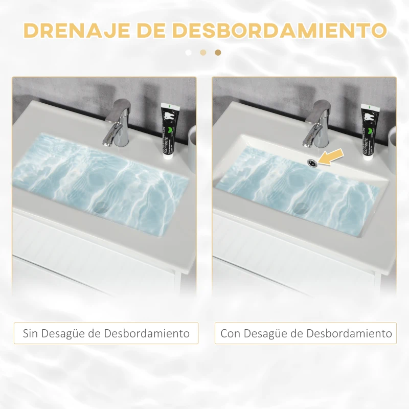 kleankin Mueble de Baño con Lavabo Armario de Baño Lavabo de Baño de Cerámica Sintética con 2 Cajones 61x37x88cm Blanco Brillante(m-5)