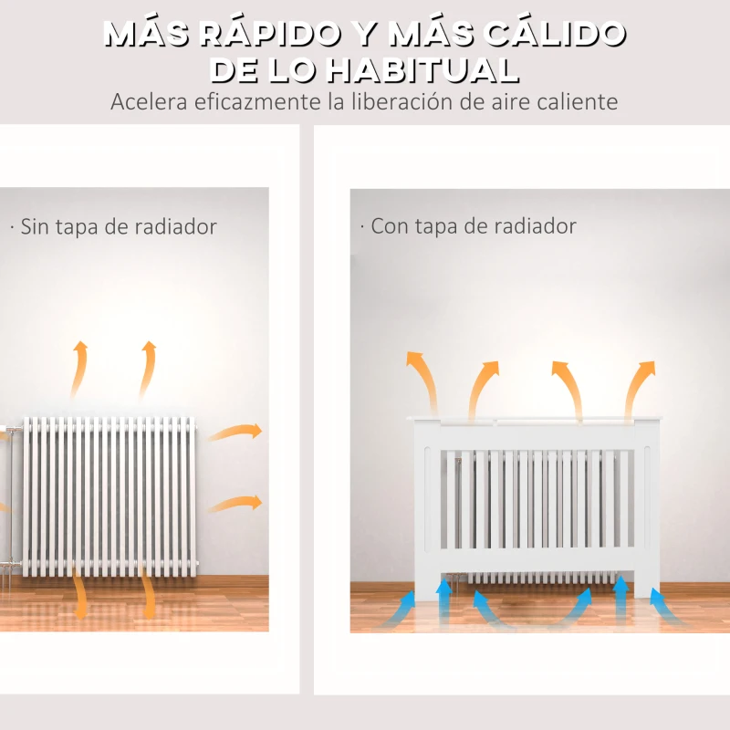 HOMCOM Cubre Radiador Cubierta de Radiador para Radiador con Dispositivo Antivuelco Diseño Moderno MDF 112x19x81cm Blanco(m-4)