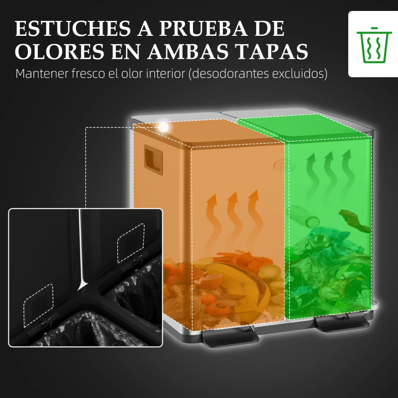 HOMCOM Papelera de Cocina de Acero Inoxidable con 2 Compartimentos 2x20L Pedal Tapas de Cierre Suave y Cubo Extraíble Plata