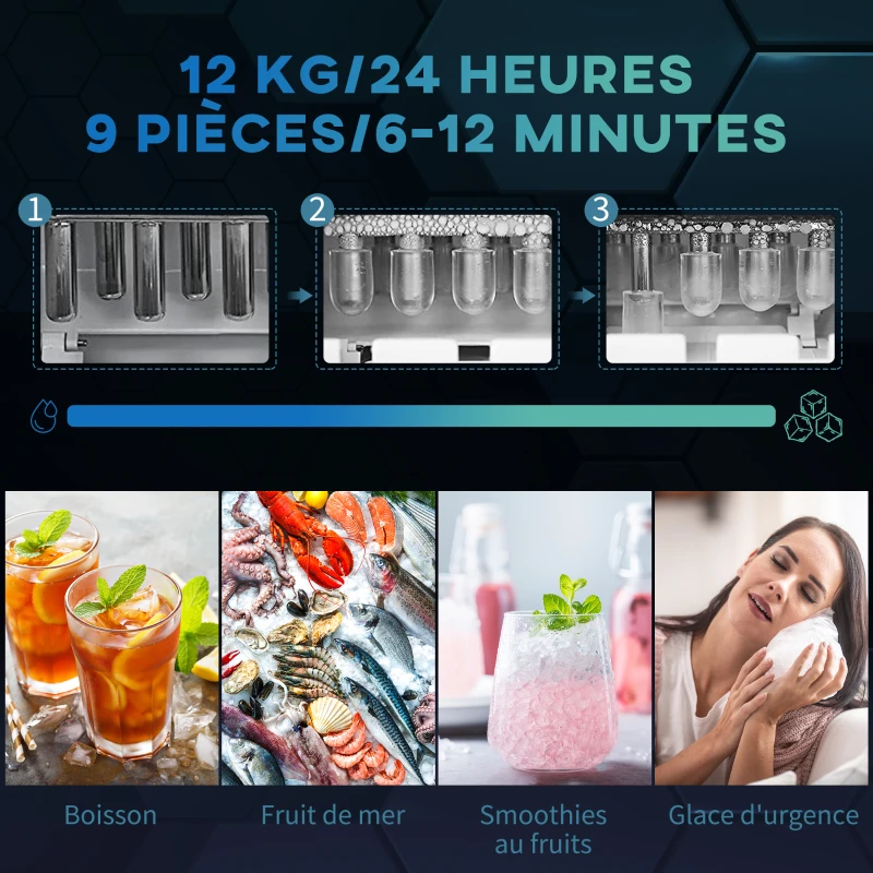 HOMCOM Machine à glaçon portative capacité réservoir eau 1,5 L autonettoyante pelle à glace et panier inclus jusqu'à 12kg/24h PP acier blanc
