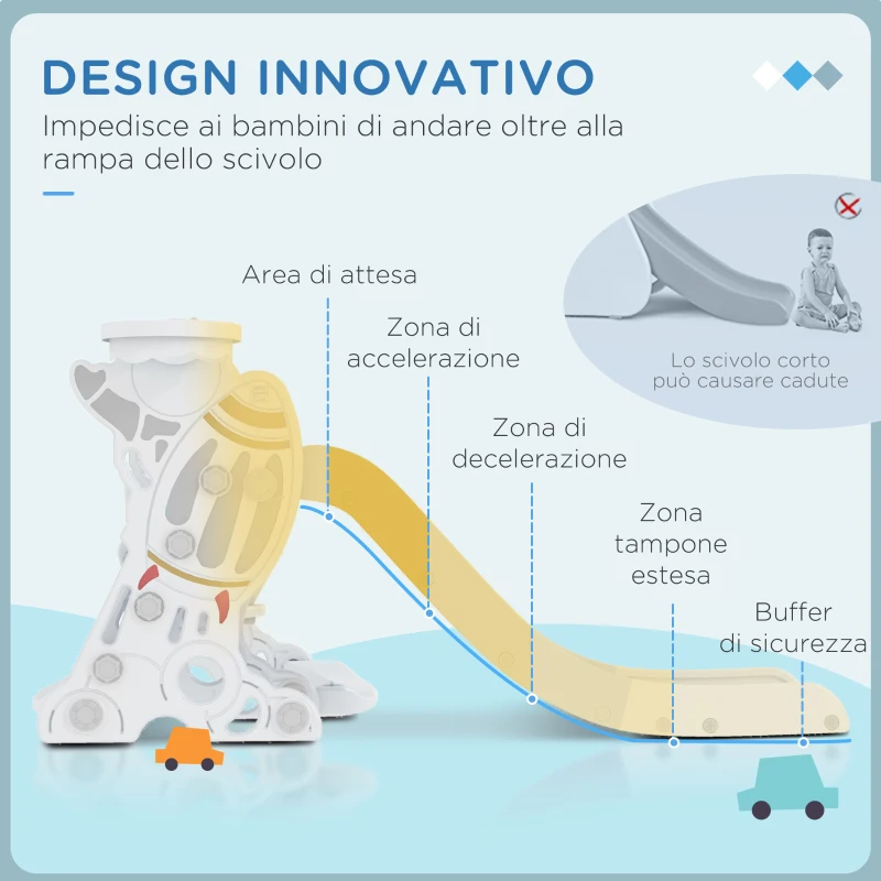 AIYAPLAY Gioco per Bambini 18-48 Mesi, Set 3 in 1 in Plastica con Altalena, Scivolo e Canestro, 150x185x92 cm,