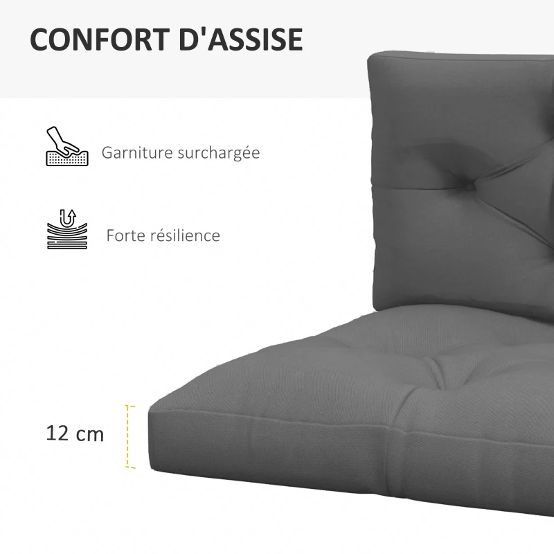 Outsunny Lot de 2 coussins assise et dossier pour banc banquette, palette 2 places dim. 120L x 80l x 12H cm Polyester Gris
