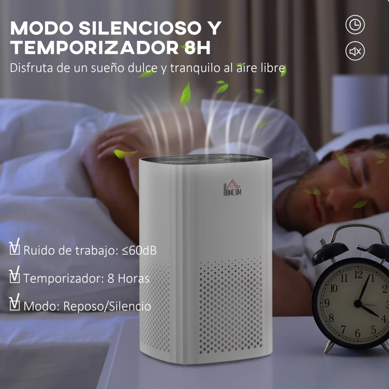 HOMCOM Purificador de Aire con Filtro HEPA de 3 Capas CADR 225 m³/h hasta 24 m² 22,7x22,7x36 cm Blanco