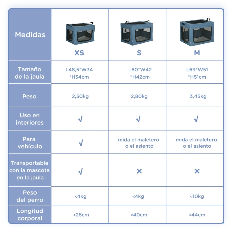 PawHut Transportín para Perros y Gatos Bolsa para Mascotas Transportador para Perros 60x42x42cm Azul