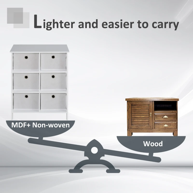 HOMCOM Portable Non-woven Fabrics Chest of Drawers Organize Cabinet Storage Cabinet w/ 6 Drawer, White