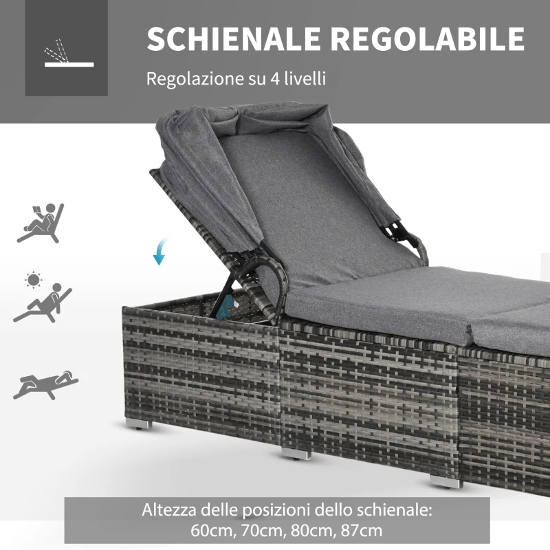 Outsunny Lettino Prendisole in Rattan PE, Schienale Reclinabile a 4 Livelli, Tettuccio e Materassino,  Grigio