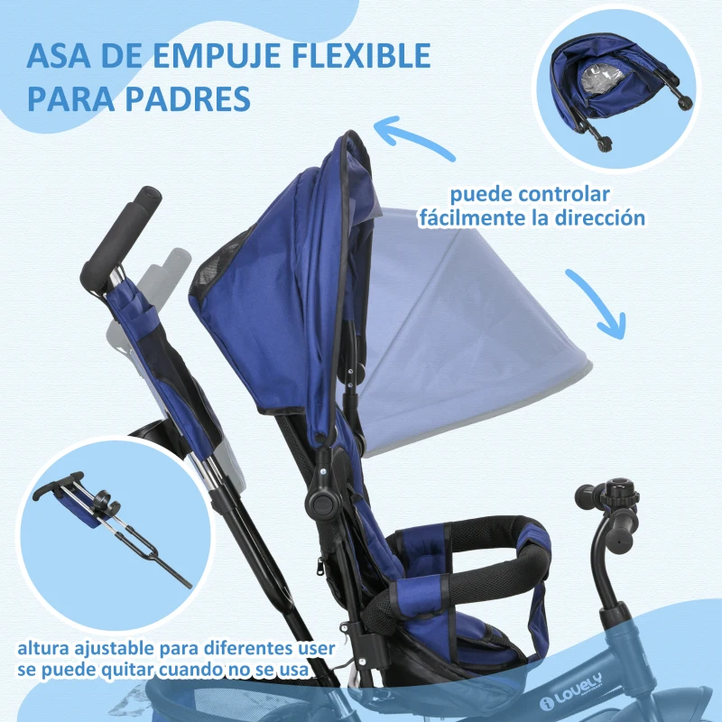 HOMCOM Triciclo para Bebés de +12 Meses con Mango de Empuje Telescópico y Desmontable Bolso para Mamá y Portabotellas Azul