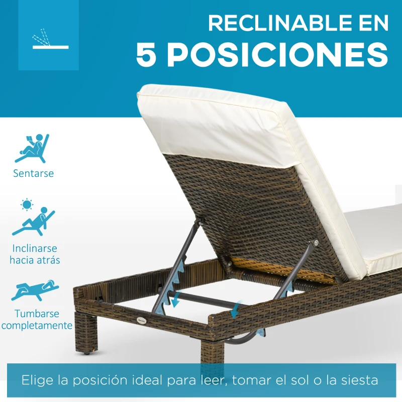 Outsunny Conjunto de 2 Tumbonas de Jardín Tumbonas de Ratán Reclinable en 5 Posiciones para Terraza Patio 196x60x22 cm Marrón