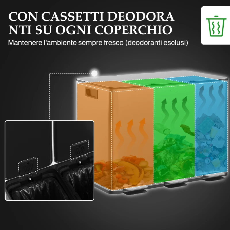 HOMCOM Bidone Immondizia a 3 Sezioni da 20L con Chiusura Silenziosa, in Acciaio Inox e PP, 61.9x36.6x56.7 cm