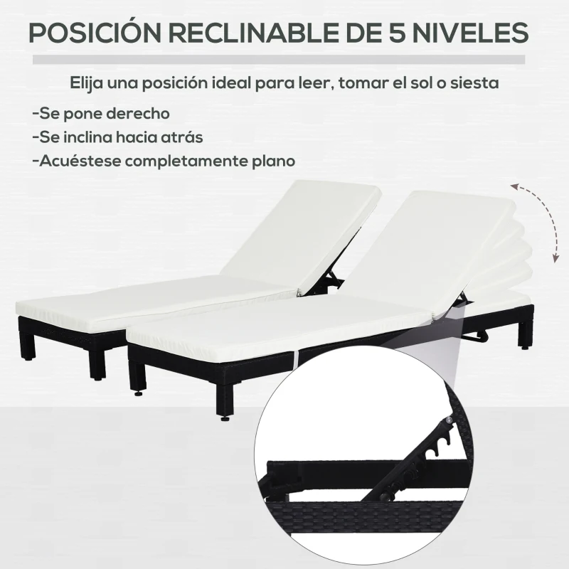 Outsunny Conjunto de 2 Tumbonas de Jardín Tumbonas de Ratán PE Reclinable en 5 Posiciones para Terraza Patio 196x65x22 cm Negro