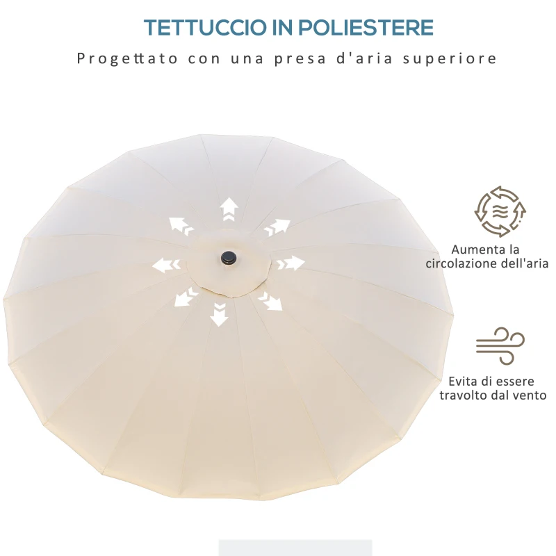 Outsunny Ombrellone da Giardino e Terrazza 2.5x2.5m con Manovella, 18 Stecche e Testa Inclinabile, Crema