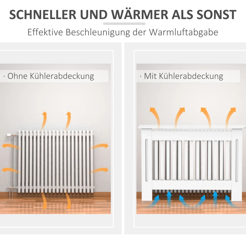 HOMCOM Heizkörperverkleidung Heizkörper, MDF, modernes Design, 112 cm x 19 cm x 81 cm, Weiß