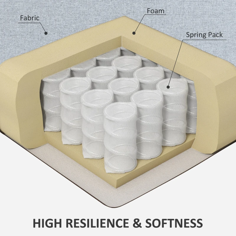 HOMCOM 2 Seater Sofa with Spring Cushion, Fabric Sofa with Wooden Legs, Modern Love Seat for Living Room, 140cm Width Tufted Couch for Bedroom, Light Grey