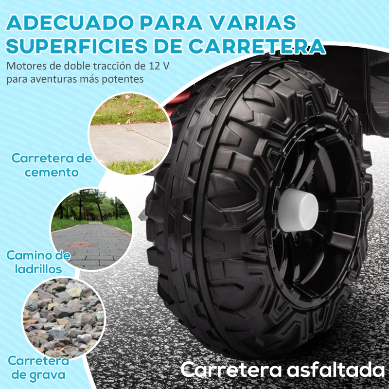 AIYAPLAY Quad Eléctrico para Niños de +3 Años con Batería 12V Faros Música Avance y Retroceso Carga 30 kg Blanco