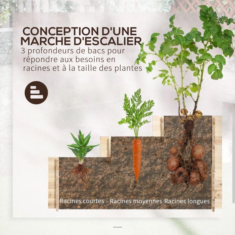 Outsunny Jardinière sur pieds à 3 niveaux carré potager de jardin avec 9 compartiments en bois de sapin et tissu non tissé