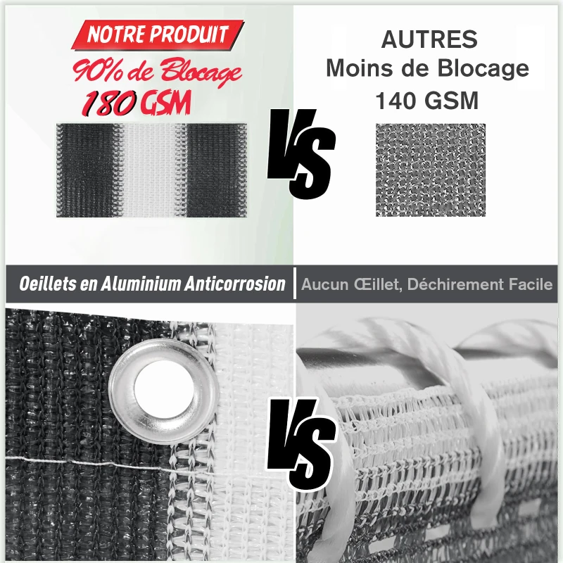 Outsunny Lot de 2 Brise-Vue renforcés occultants brise vue pour balcon HDPE Haute densité 52 œillets + 4 Cordons dim. 5L x 0,90H m Gris Blanc rayé