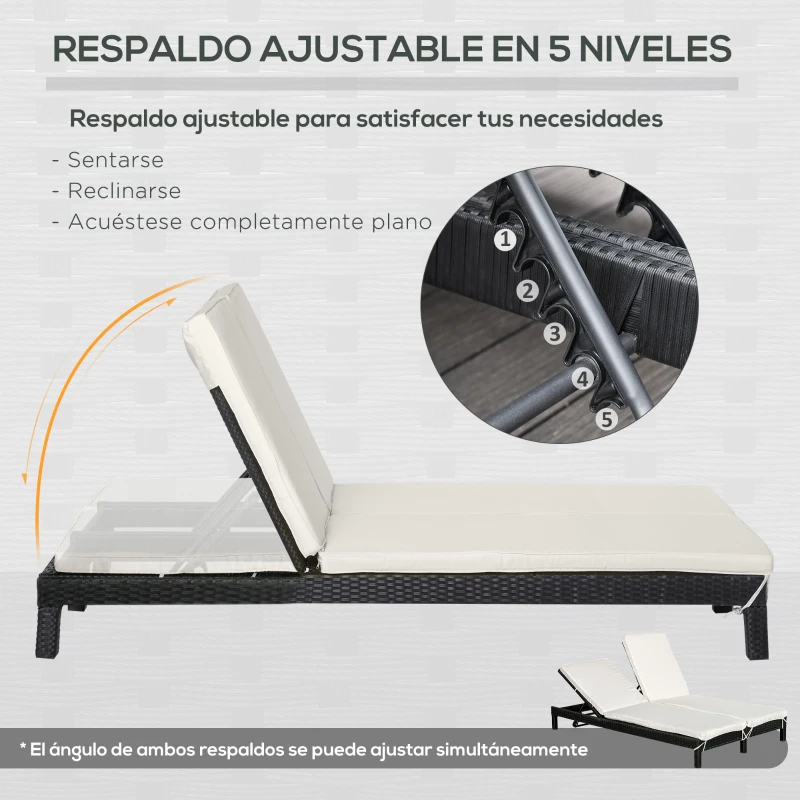 Outsunny Conjunto de Tumbona Exterior de Ratán 2 Plazas con Cojines Acolchados Resistente al Agua con Respaldo Regulable de 5 Niveles Soporta 220 kg 195x120x28 cm Negro