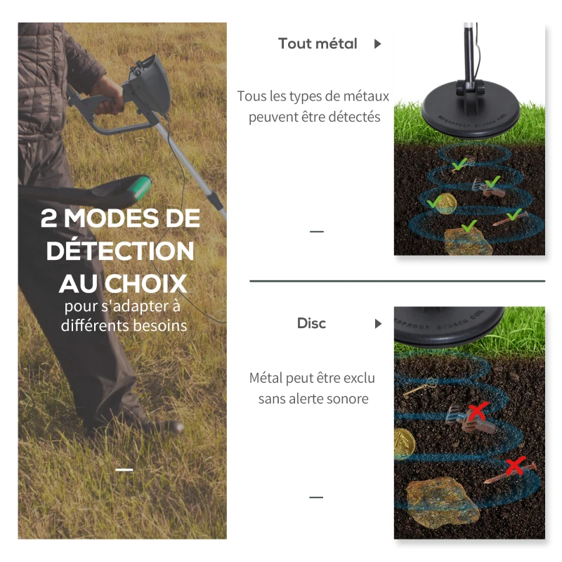 Outsunny Détecteur de métaux sensibilité et Volume Ajustable avec Bobine étanche, Manche réglable ABS Aluminium dim. 77,5-105L x 13l x 24H cm Noir