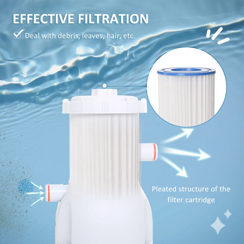 Outsunny Cartridge Filter Pump for 13'-15' Above Ground Pools, 800GPH (3028 LPH) Swimming Pool Filter Pump with Hose and Hose Clamps, White
