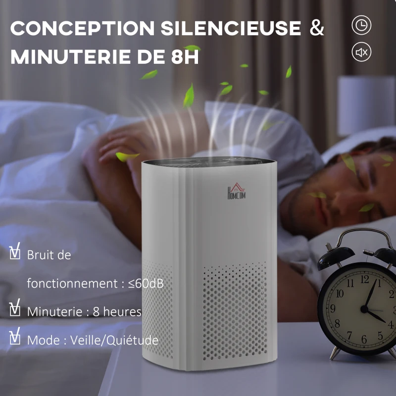 HOMCOM Purificateur d'air + Filtre pour purificateur d'air - Ioniseur, CADR 225m³/h, minuterie - filtration en 3 étapes