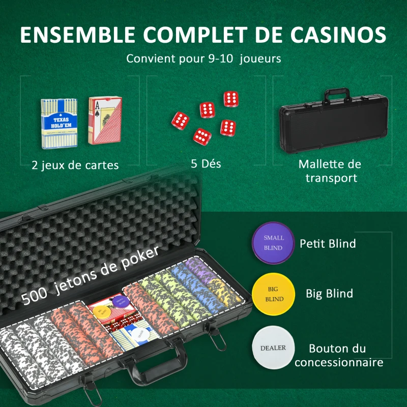 SPORTNOW Mallette de Poker Coffret de Poker Complet, avec 500 jetons 5 dés 2 Jeux de Cartes 3 boutons