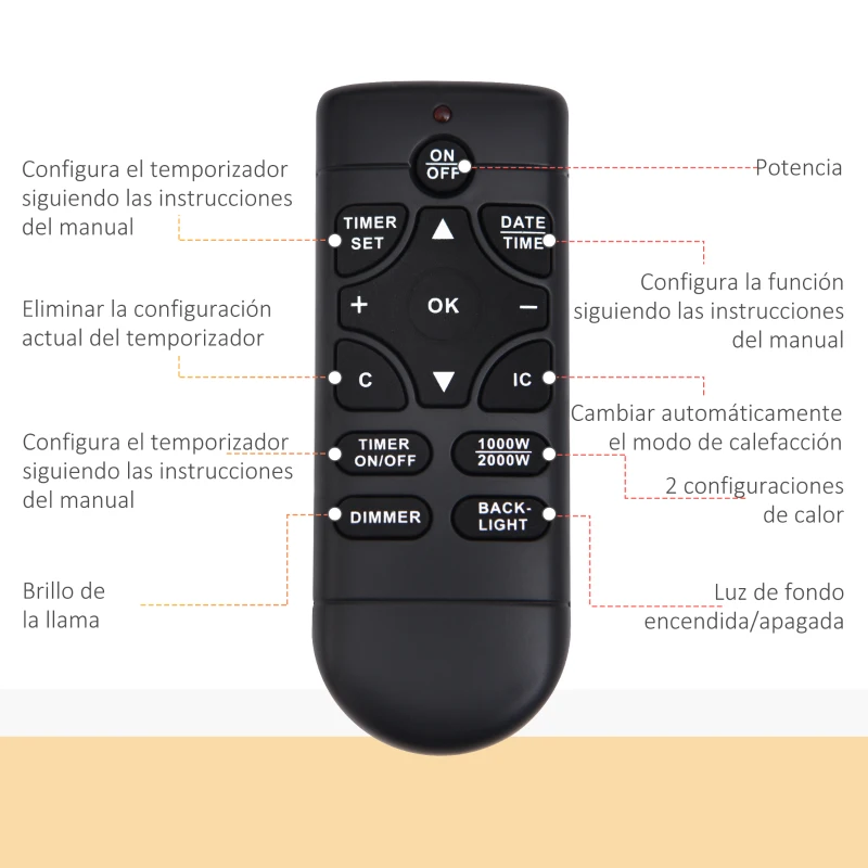HOMCOM Chimenea Eléctrica de Pared 1000W/2000W con Temperatura Ajustable Efecto Llamas y Mando a Distancia 89,2x13,5x48cm Negro