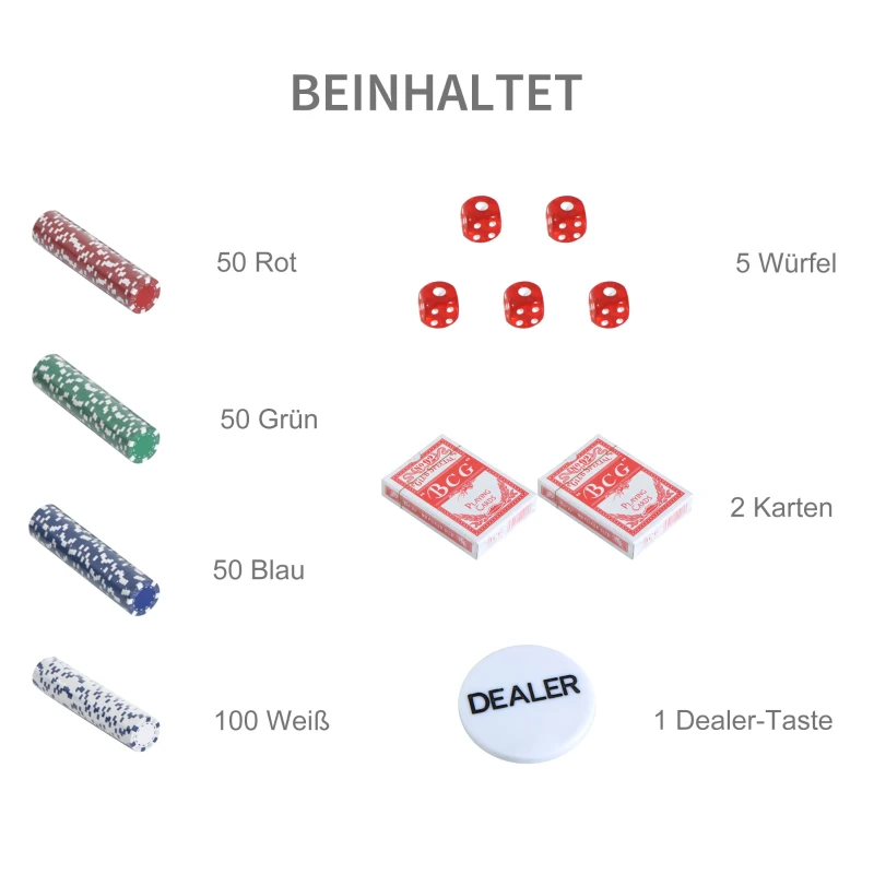 HOMCOM Pokerset, 500 Chips, 2 Kartendecks, 5 Würfel, Aluminium-Koffer, verschließbar
