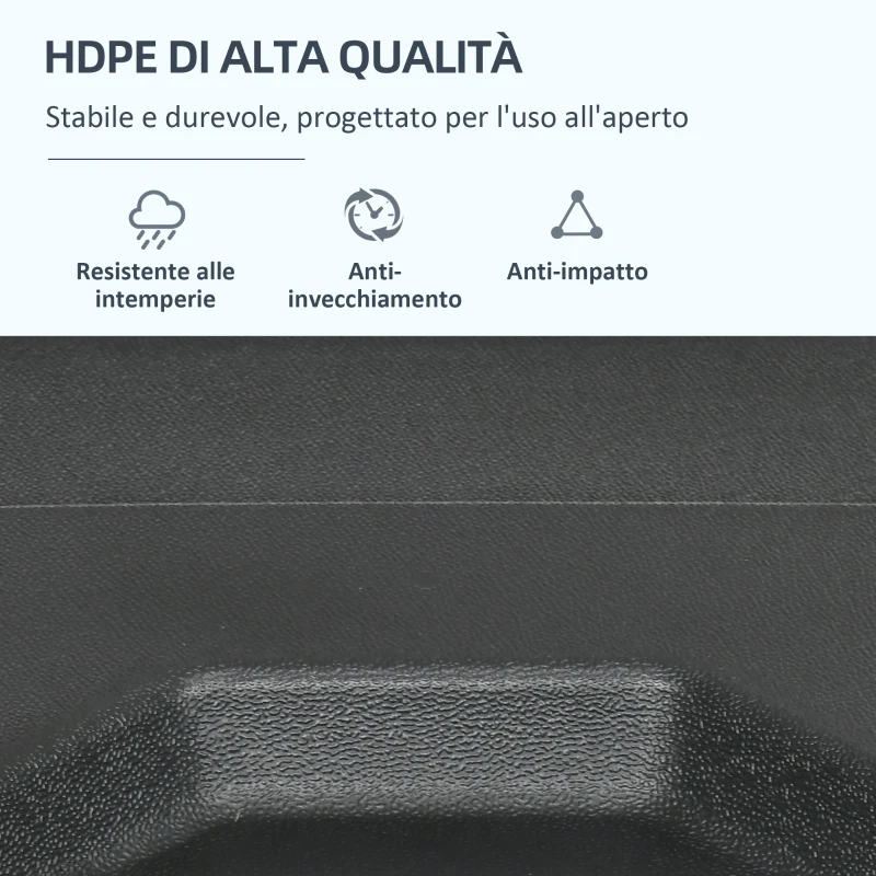 Outsunny Set 2 Piastre Base per Ombrellone da Giardino Riempibile con Acqua e Sabbia, Nero