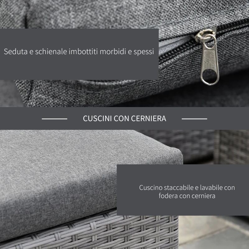 Outsunny Mobili da Giardino Set 3 Pezzi in Rattan PE con 2 Divani e Tavolino da Caffè, Grigio