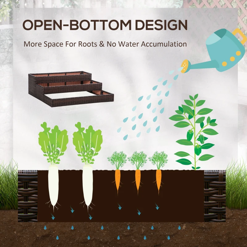 Outsunny Orto Rialzato a 3 Livelli in Rattan Sintetico senza Fondo per Piante e Verdure, 120x120x40cm, Grigio